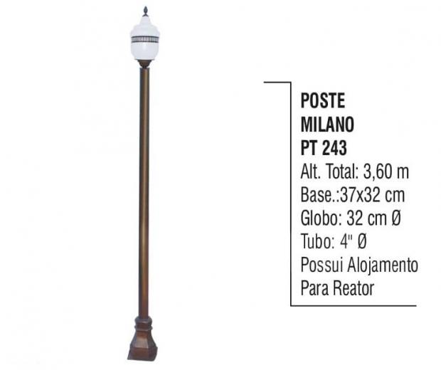 Postes Milano